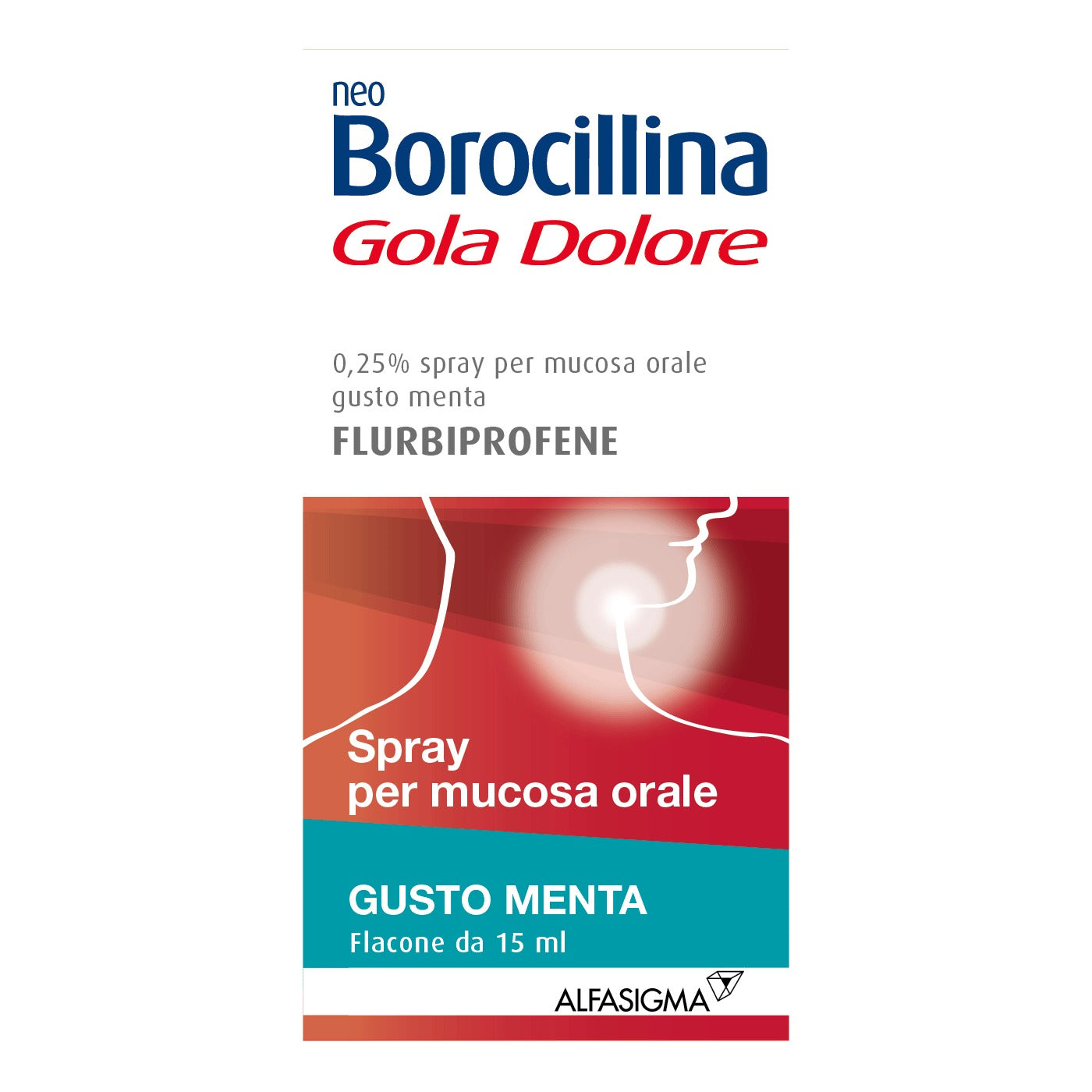 NEOBOROCILLINA GOLA DOLORE*1 flaconcino spray 15 ml 37,5 mgmenta