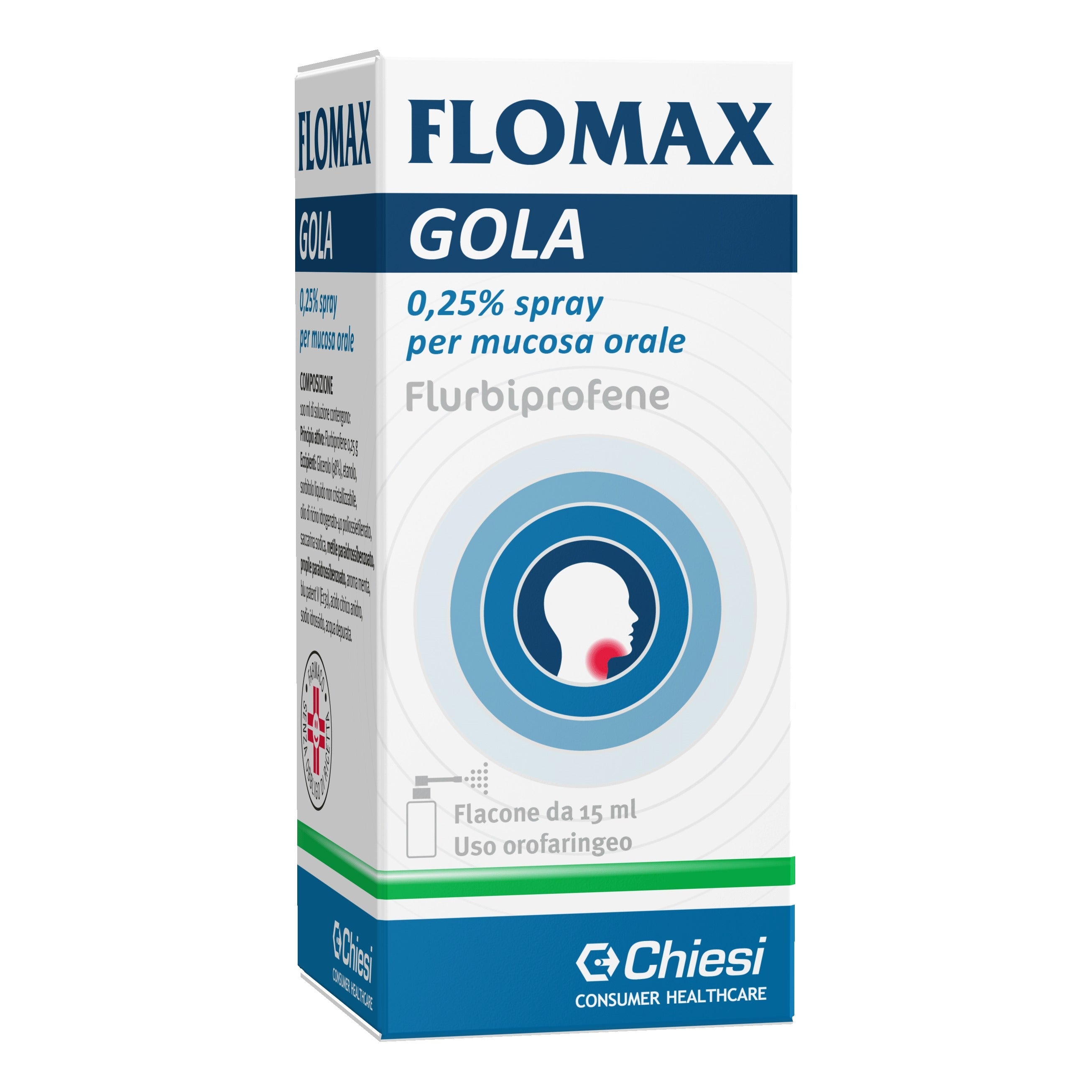 FLOMAX GOLA*spray mucosa orale 15 ml 0,25%