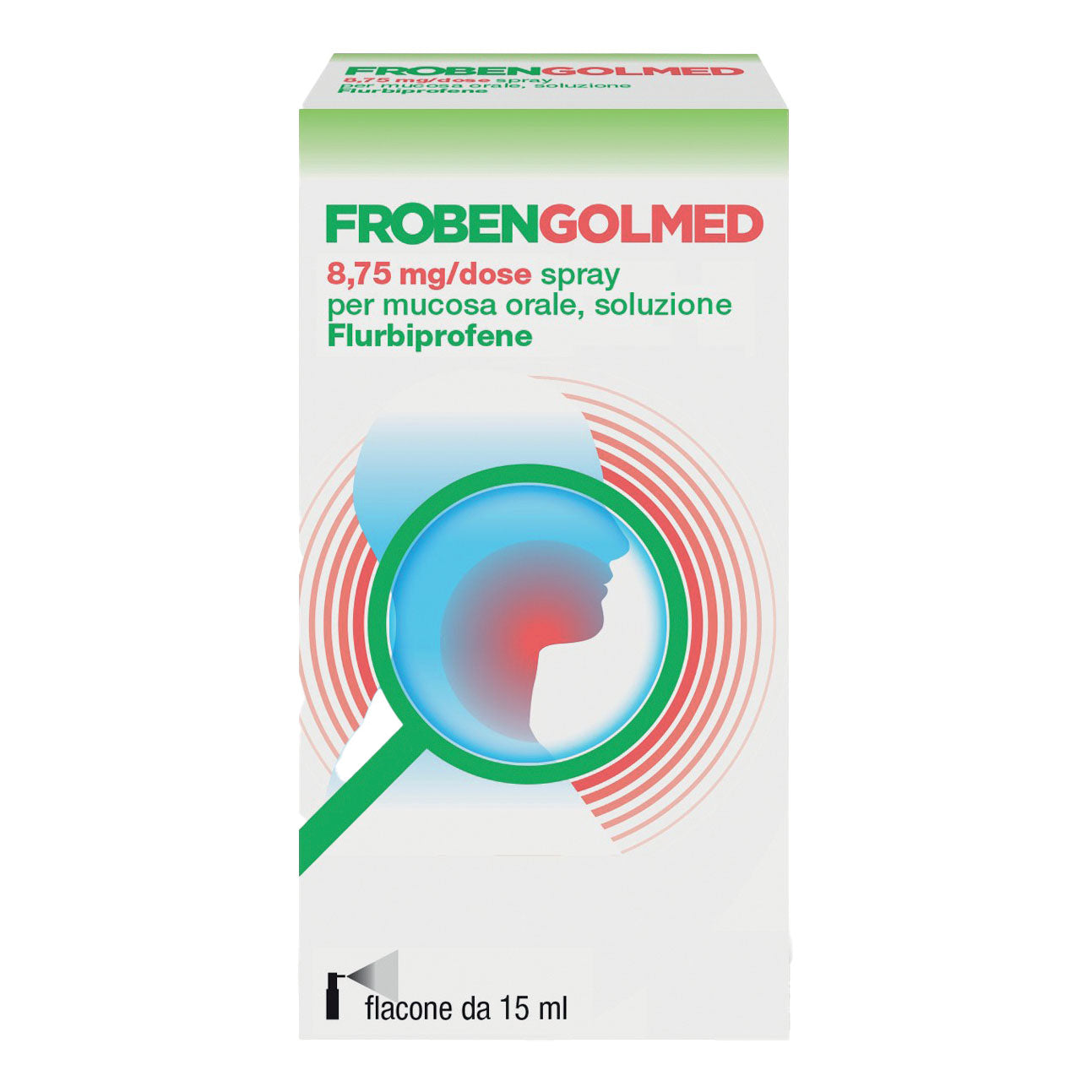 FROBENGOLMED*spray mucosa orale 15 ml 8,75 mg/dose