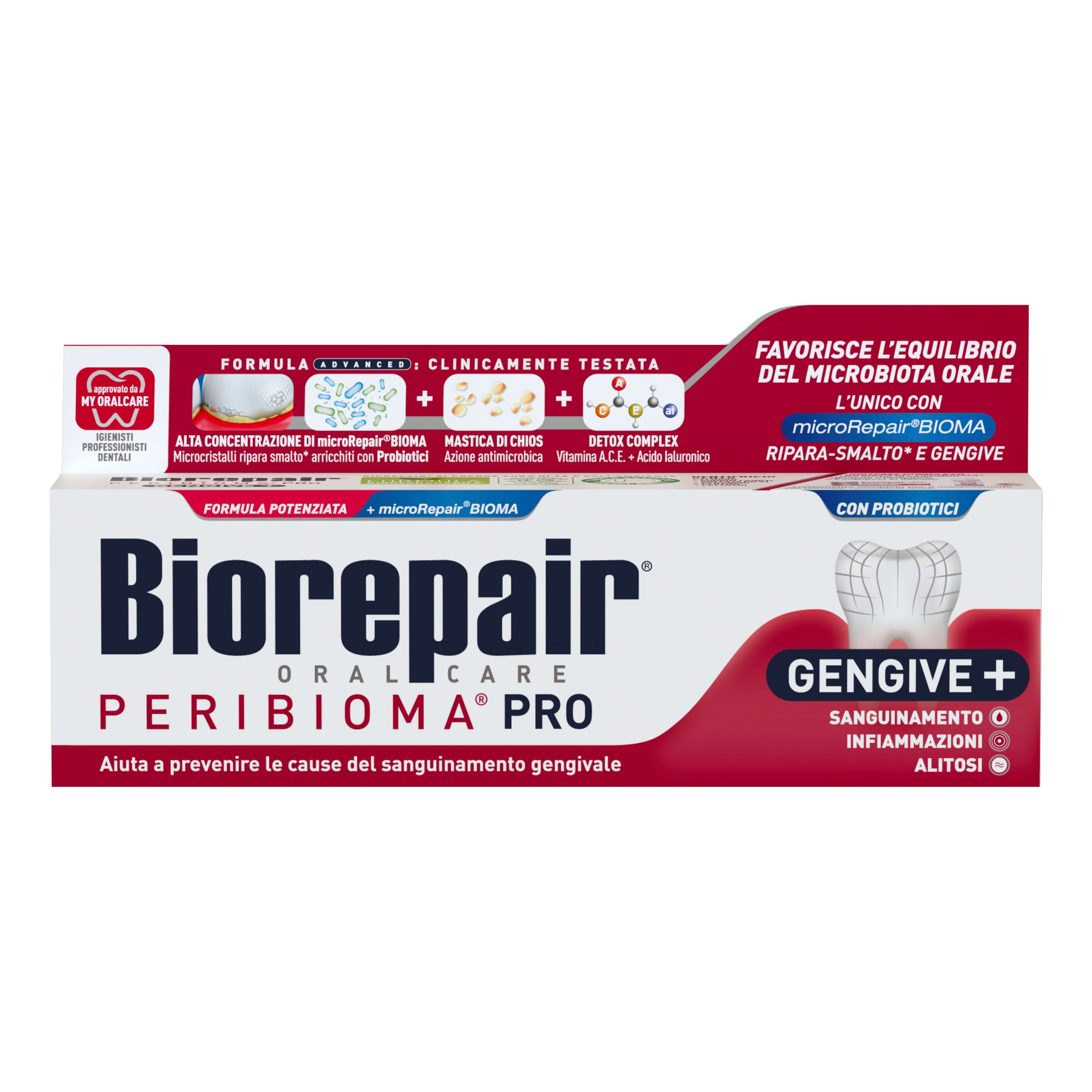 BIOREPAIR PERIBIOMA DENTIFRICIO 75 ML